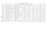 do convert HTML to excel